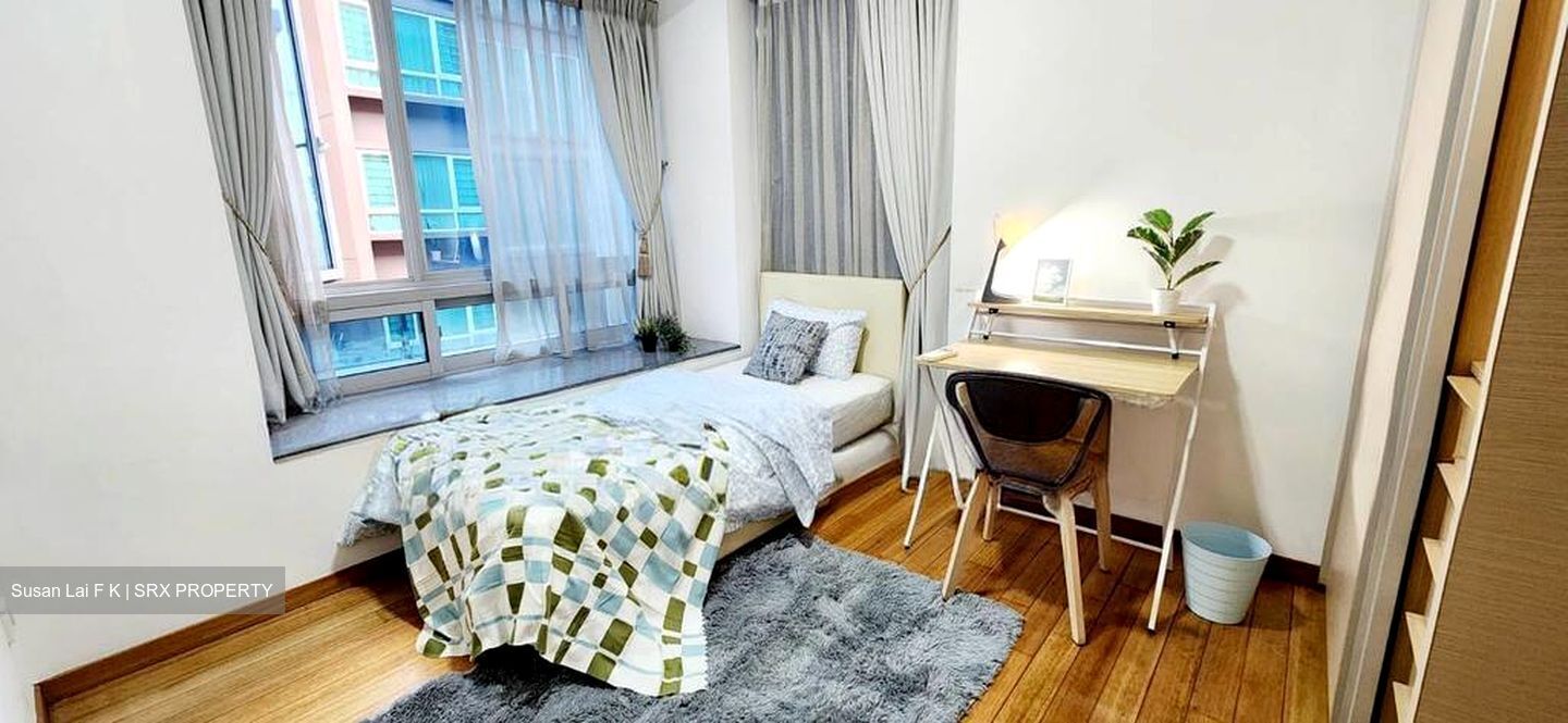 8 @ Mount Sophia (D9), Condominium #507727411